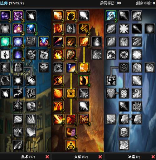 注和讨论 注和讨论