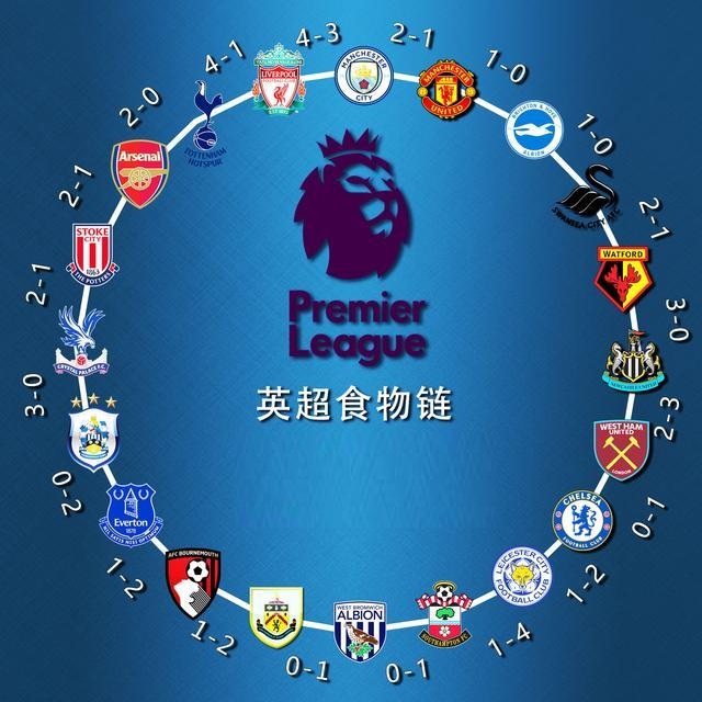 态始终是克 态始终是克