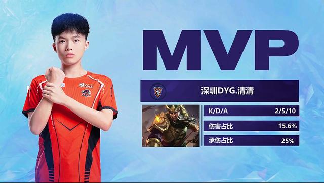 作为止血战 作为止血战