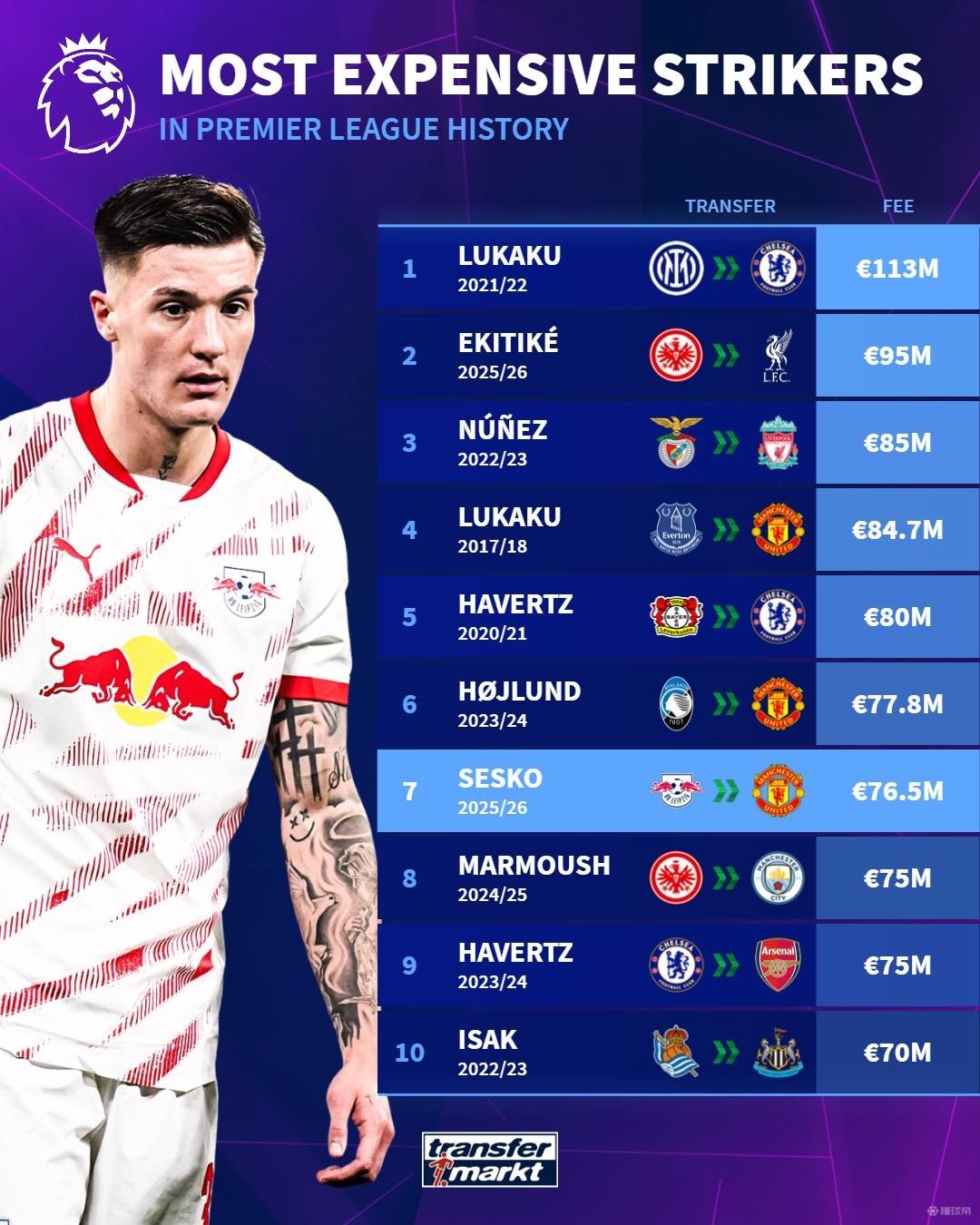 迷于炫目的 迷于炫目的